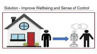 The Effect of Virtual Reality Control of a Robotic Surrogate on Presence and Social Presence in ...