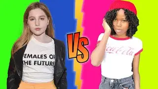 Ella Anderson  VS Riele Downs Transformation ★ 2021
