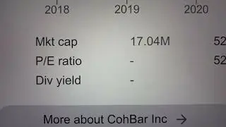 🔴 CohBar Inc. CWBR Stock Trading Facts 🔴