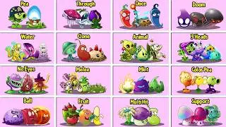 PVZ 2 - Random All Best Team 3 Plants Vs 4 Team Zombies - Who Will Win?