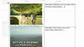 Make a TV Commercial: How Does Low Cost TV Ads .com Work?