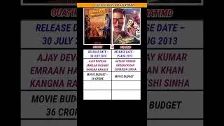 Ajay Devgan vs Akshay Kumar | Movie | Box Office Collection #shorts #shortsfeed #trending #ytshorts