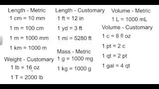 Geometry 0-1 Changing Units of Measure Within Systems