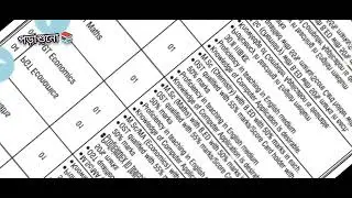 APS Panagarh ও Kolkata তে প্রাইমারীর Vacancy + TGT PGT বিভিন্ন বিষয়ে Vacancy | আবেদন করুন | #APS