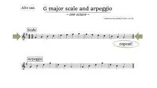 Alto Sax Scale Backing Track: G major, 1 octave