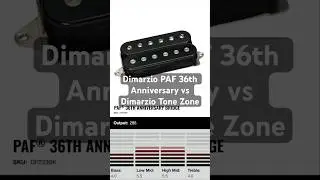 Dimarzio PAF 36 Anniversary vs Dimarzio Tone Zone