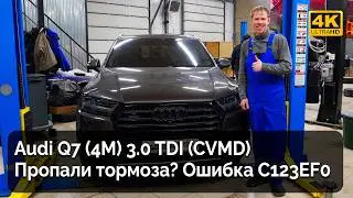 AUDI Q7 НЕ ТОРМОЗИТ?? Разбор ошибок C123EF0 и P050F00  / Ремонт блока ABS и вакуумной магистрали