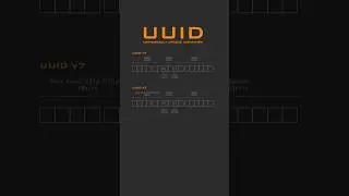UUID: Universally Unique Identifiers v4 and v7 design