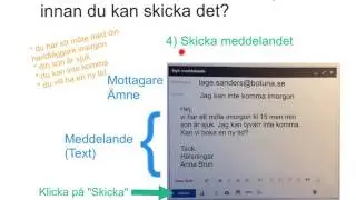 Sfi B: Ett formellt meddelande (skriva)