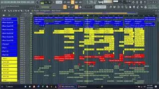 Make Tropical House, Deep House, Progressive Using FL Studio 2020 @iRemake.Musical (FLP Coming Soon)