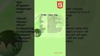 Html tutorial for beginners | Table Tag  #shorts #shortvideo #viralshorts