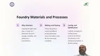 Foundry