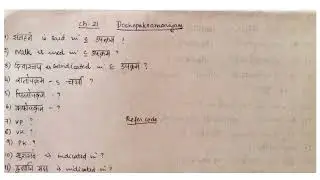 HANDWRITTEN MCQ'S