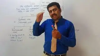 Error | Analytical Chemistry | BS Chemistry | Muhammad Imran Kanjal
