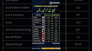 Currency Rates Today | Dollar Rate in Pakistan Today | 04 Nov 2023 Dollar Rate #shortsfeed