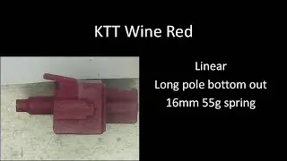 Ktt Wine Red Sound Test