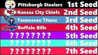AFC Playoff Predictions - NFL Season 2020-2021!