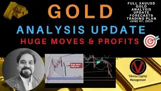 🔥Gold XAUUSD Weekly Analysis | Several Large Targets Hit 🎯| Huge Moves Captured June 07, 2025