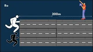 speed, distance, uniform speed, variable speed,average speed,instantaneous speed@mahaapravindu2698