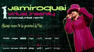 Jamiroquai - Virtual Insanity (Groovefunkel Remix)