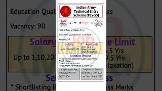 Army TES 55 Recruitment 2025 Out | 10+2 Entry Scheme | Apply Online Now 🔥 Check Details 👇