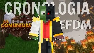 La Cronología De Manucraft
