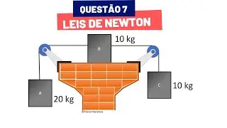 QUESTÃO 7 - APLICAÇÕES DAS LEIS DE NEWTON