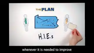 Health Information Exchange in Pennsylvania