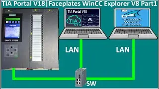 WinCC Explorer V8.0 faceplates tutorial Part-1| TIA Portal V18 tutorial| PLC S7-1500 tutorial