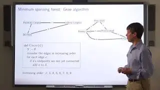 4 3 The Basis Minimum spanning forest