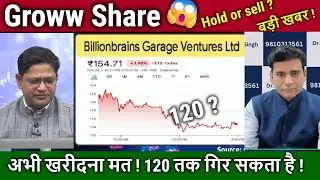Groww Share News,कितना गिरेगा ?Buy,Hold or sell ?Analysis/Groww share latest news Result,target 2030