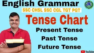 Tense Chart || English Grammar || JK Learning Point || Basics || @jklearningpoint_945