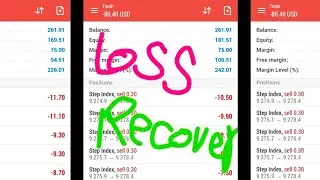 Step index price action strategy|Step index trading|deriv #fundamental analysis step index s#calping