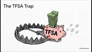 Canadian Investor's Guide to US Withholding Tax