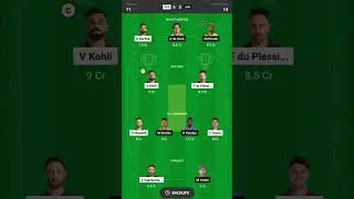 RCB VS LKN Dream11 Prediction Team Today IPL Match#cricket Fantasy Team|RCB VS LKN Dream11 Team|