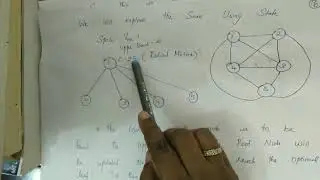 Travelling Salesman problem Using Branch and Bound