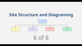Site Structure Diagram 6