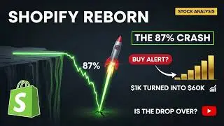 Shopify's $60,000 Lesson  Why Timing Matters for This E Commerce Giant