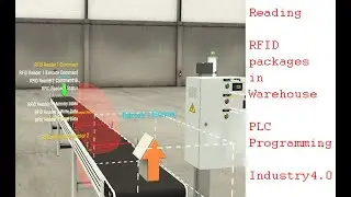 Codesys - KepserverEx - FactoryIO - RFID Tag reading on a Moving conveyor - PLC Programming