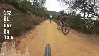 Sea Otter Girona - UCI Gravel World Series
