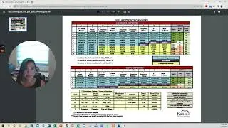 Kansas Felony Sentencing Grid 2022