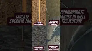 Liner Hanger vs. Tieback Casing