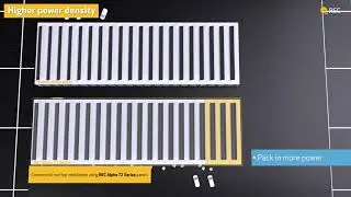 Go inside the REC Alpha 72 Series solar panel