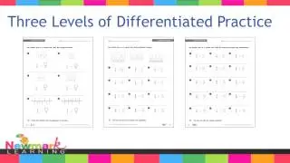 Common Core: Mathematics
