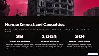 Iran vs Israel: Is the War Really Over? #iranisraelwar #middleeastconflict #nuclearthreat