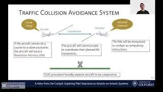 DEF CON Safe Mode Aerospace Village - Matt Smith - Pilot Reactions to Attacks on Avionic Systems