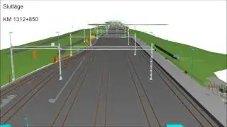 Malmbanan – Gällivare bangårdsförlängning och upprustning | Trafikverket