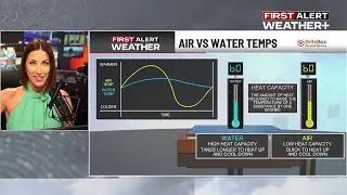 Air vs water temperature | First Alert Weather+
