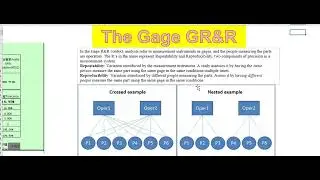 Gage GR&R Crossed