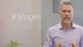 Senior Living Marketing: Introducing the Resident Value Journey